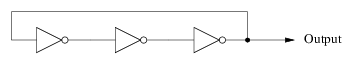 ring_oscillator_basic.png