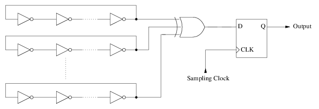 ring_oscillator_multi.png