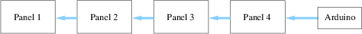 dmd-4x1.png